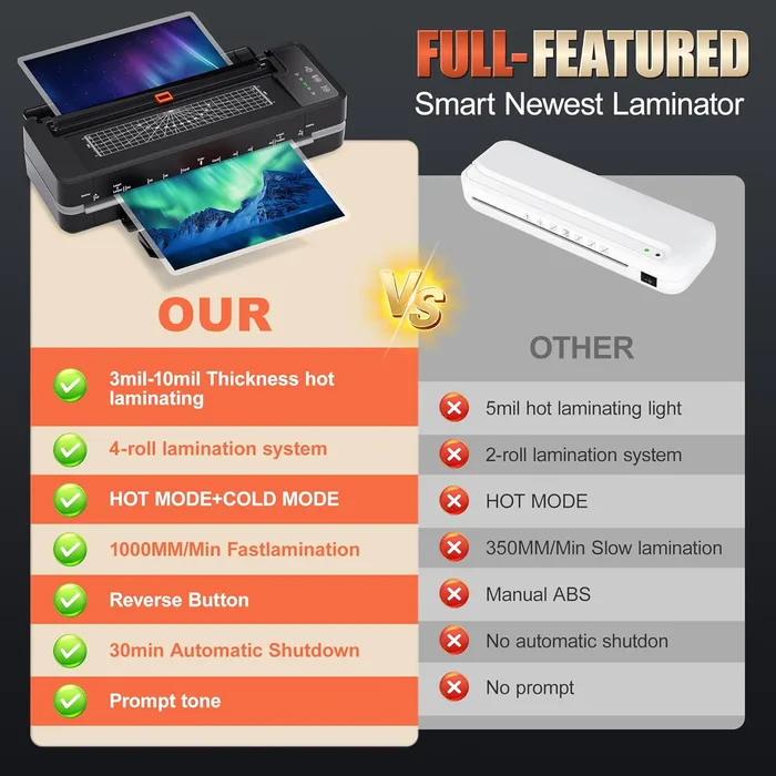 #6 Smarter Safety Than Basic Laminators
